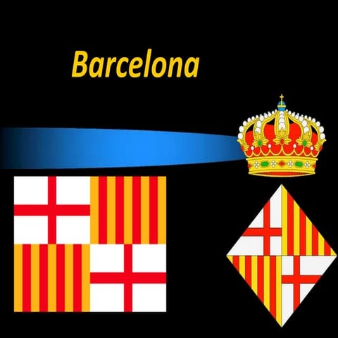Prezentare barcelona