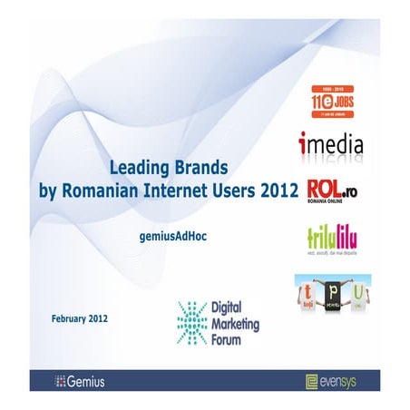 Online Leading Brands 2012
