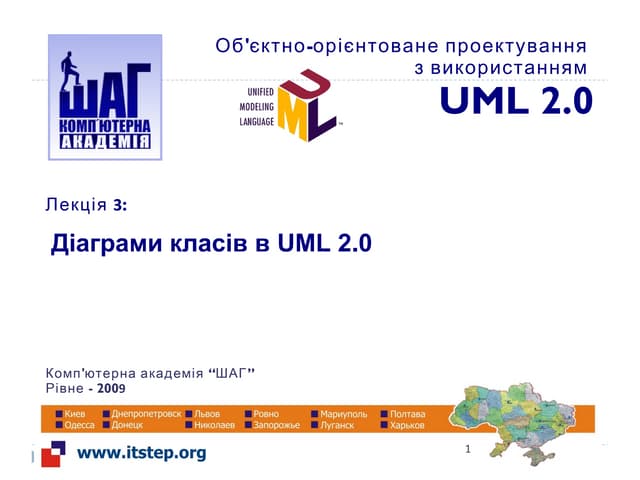 UML Prezentation class diagram