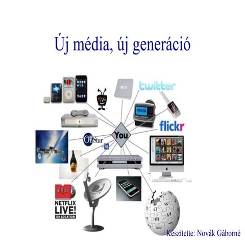 Prezentáció, új média