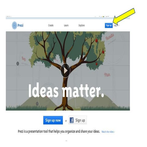 Prezi | PPTX