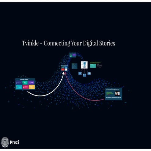 Tvinkle