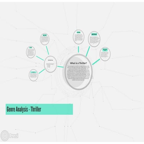 Interstellar revision powerpoint | PPTX