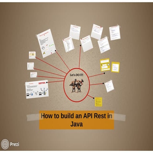 Tech Meetup: How to build a Rest API in Java | PPT