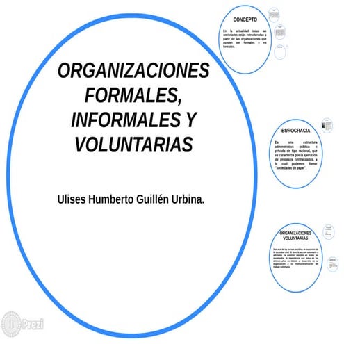 Prezi.organizaciones formales e informales