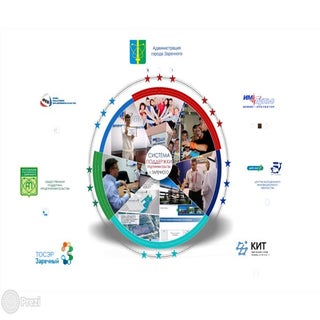 ЗАТО город Заречный Пензенской обла...