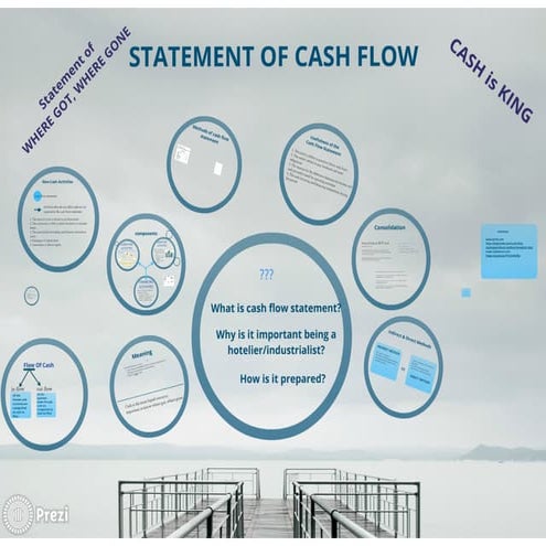 cash flow statement