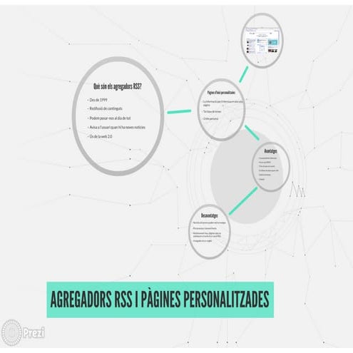 Prezi agregadors rss i pàgines d'inici personalitzades