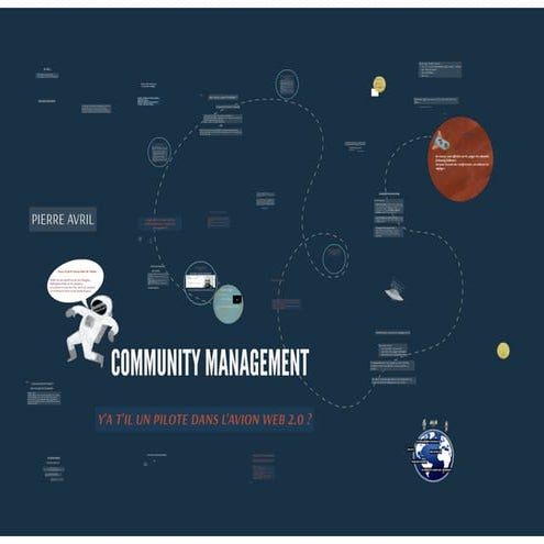 Prezi community management par Pierre AVRIL