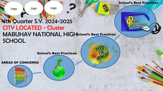Tarpaulin for School Intramurals including the different Level and has ...