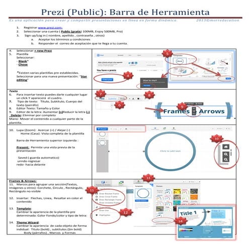 Prezi @morreducation-2013
