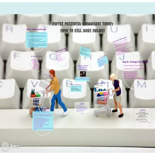 bWyse FREE Workshop: eCommerce Today: How to Sell More Online