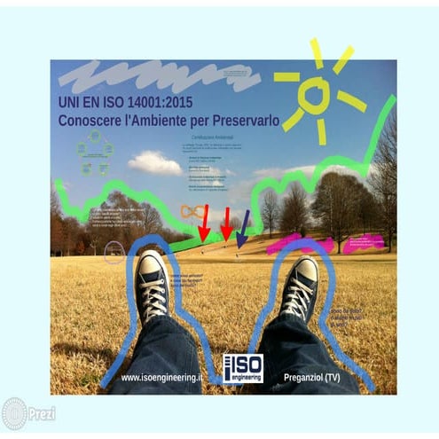 Nuova UNI EN ISO 14001:2015