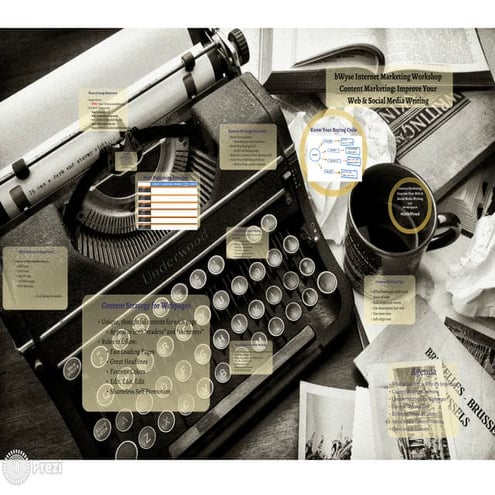 Content Marketing: Improve Your Web & Social Media Writing