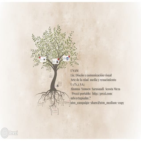 Elementos Arquitectónicos Renacimiento