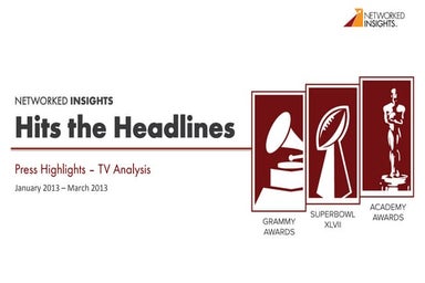 Networked Insights Press Highlights