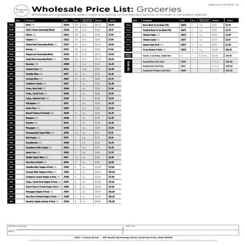 Price list-summer-2019-wholesale-u.s. | PDF