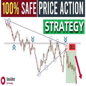 Price Action Trading.pdf