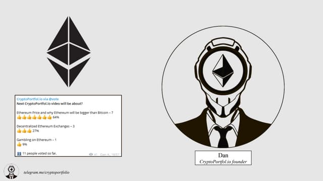 Price and ethereum