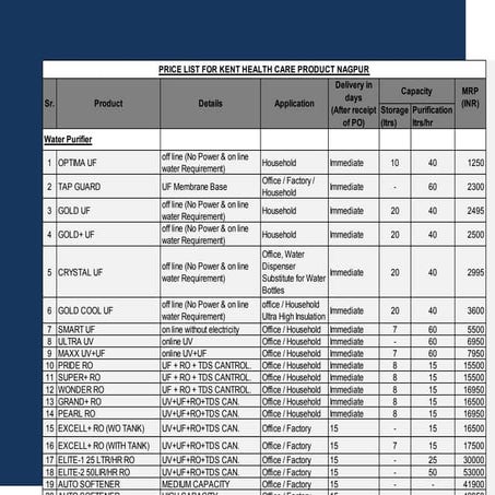 Price list | PDF