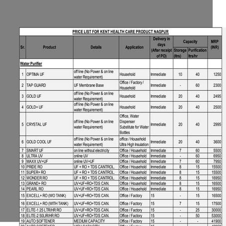Price list | PDF