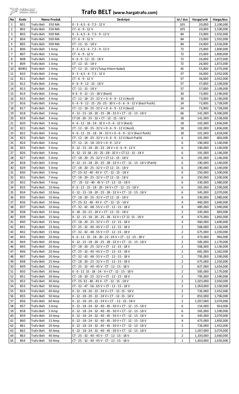 daftar harga trafo belt - pabrik trafo belt - pricelist trafo belt