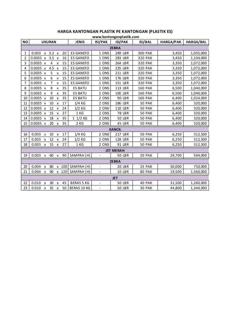 Pricelist kantongan plastik pe kantongan (plastik es)