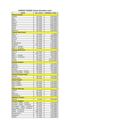 Pricelist daftar harga tissue facial - tissue coreless - tissue non ...