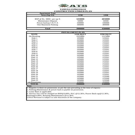 ATS ALLURE Price list yamuna_expressway | PDF