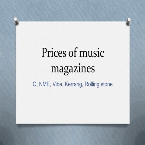 Prices of music magazines