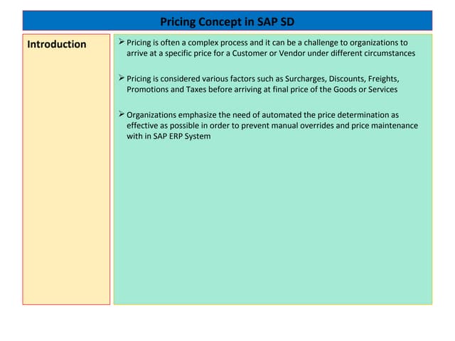 Pricing Concept in SAP SD by Venkat Mannam