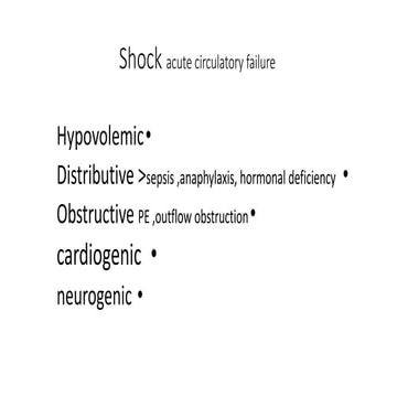 Principle of iv fluid in septic shock
