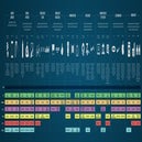 Contextualizing Presentation