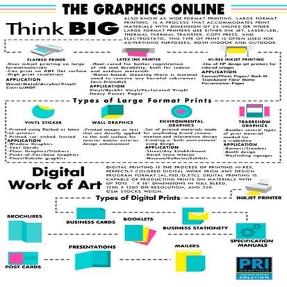 Printing Technologies | PDF