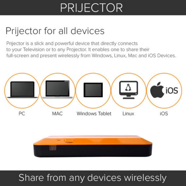 Prijector for all devices | PDF