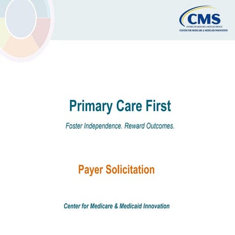 Voluntary Medicare Patient Alignment | PPTX
