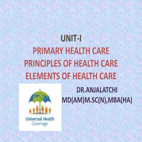 Primary health care ppt unit i