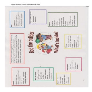 Primary parent letter term 1 web