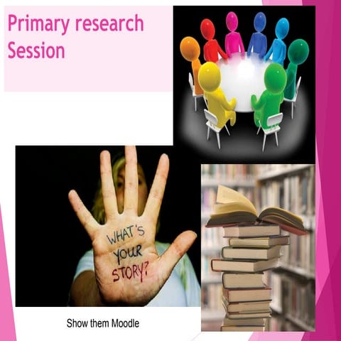 Primary research and how do i get started?