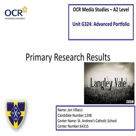 Primary research results