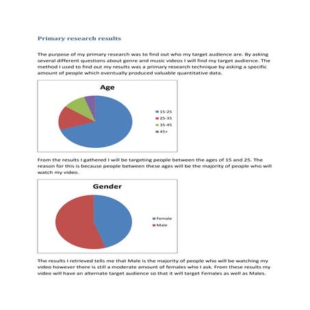 Primary research results pie charts