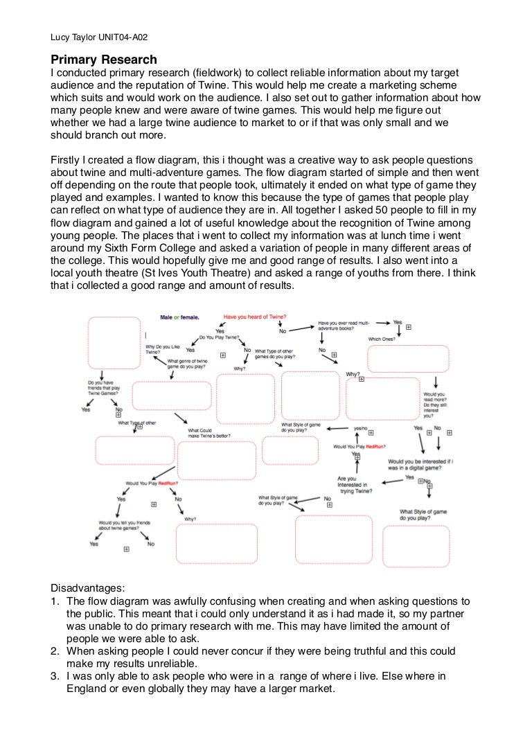 Example of write-up paper image