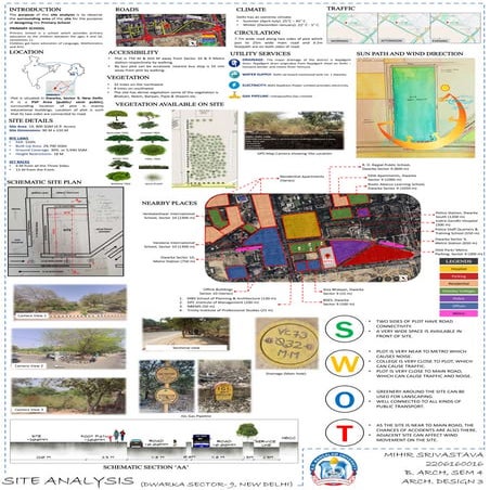 PRIMARY SCHOOL SITE ANALYSIS_Dwarka sector 9