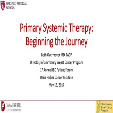 Primary Systemic Therapy for Inflammatory Breast Cancer