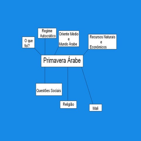 SF Structures | PDF