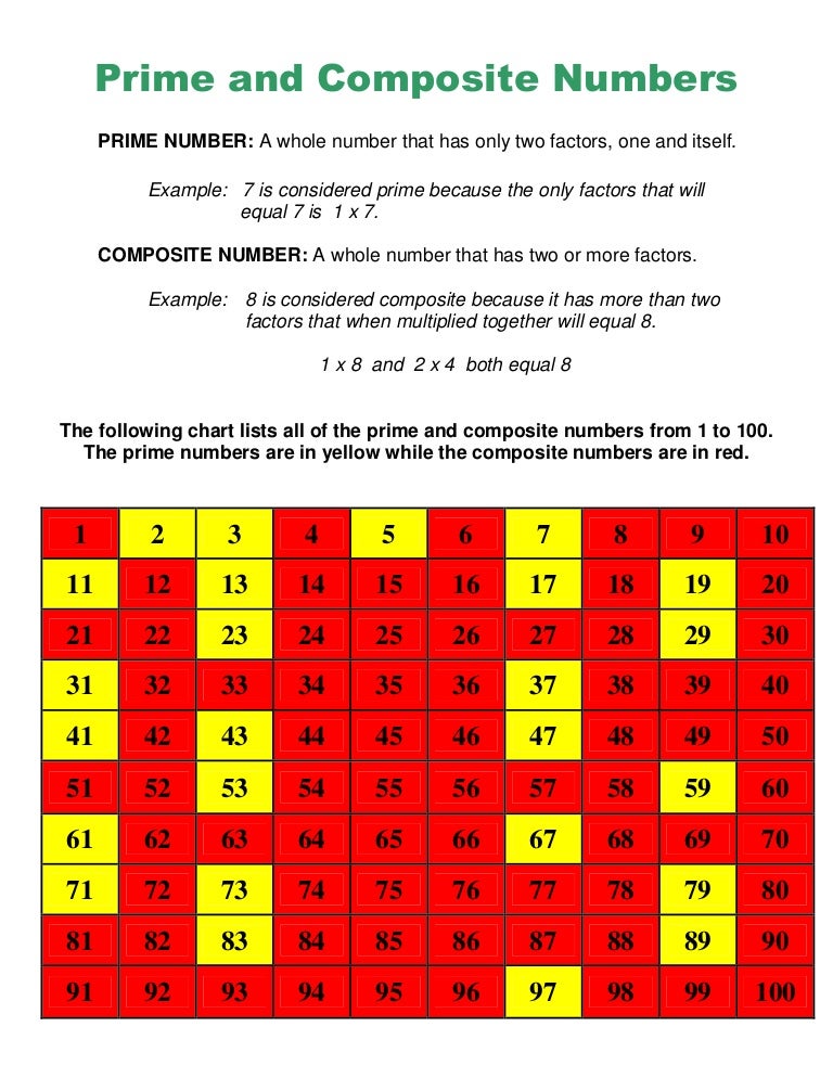 Prime Numbers And Composite Numbers Prime Numbers And Composite Numbers