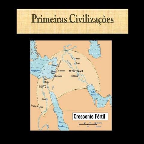 Primeiras Civilizações | PPSX