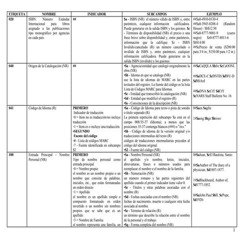 Primera guiía mario cuellar