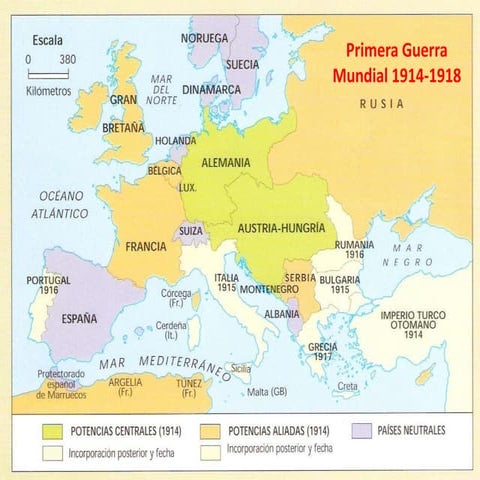 Primera guerra mundial