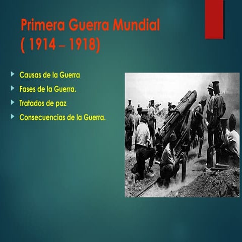 Primera guerra Mundial Desarrollo 